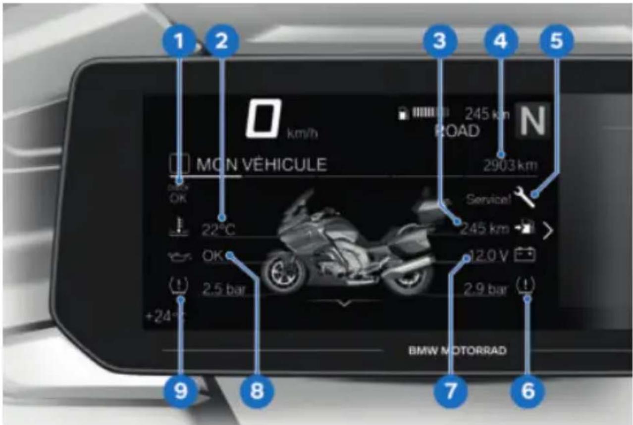 BMW K 1600 GTL (2022) - MON VÉHICULE IMAGE DE DÉMARRAGE - 1