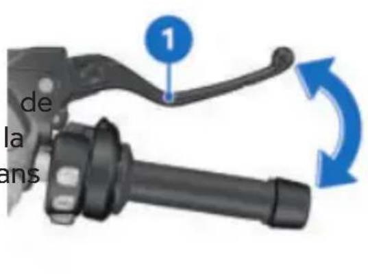 BMW K 1600 GTL (2022) - UTILISATION - 2