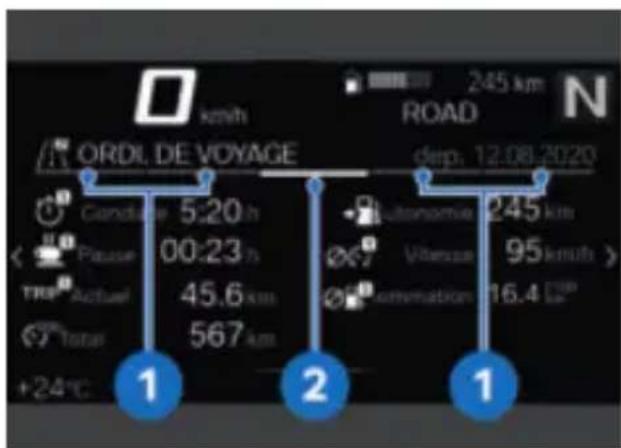 BMW K 1600 GTL (2022) - Indications d'utilisation - 1