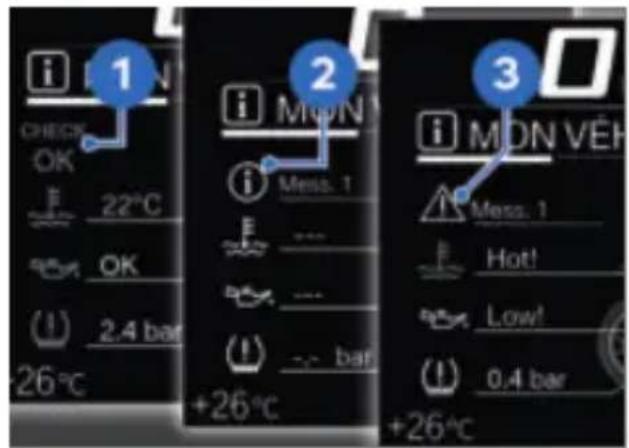 BMW K 1600 GTL (2022) - TÉMOINS DE CONTROLE Affichage - 1