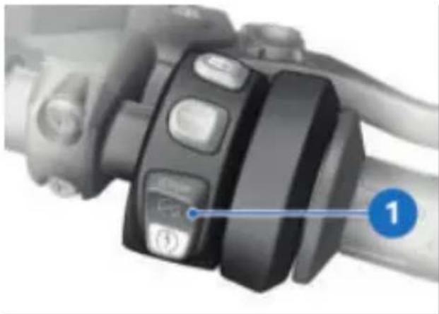 BMW K 1600 GTL (2022) - UTILISATION - 1