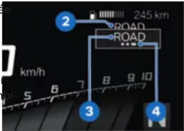 BMW K 1600 GTL (2022) - MODE DE CONDUITE Usage - 3