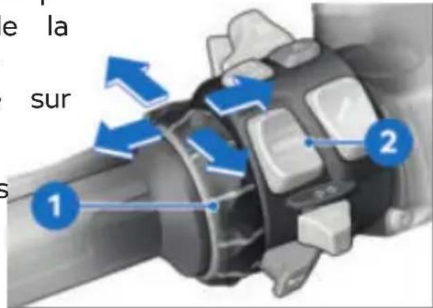 BMW K 1600 GTL (2022) - PRINCIPLES ÉléMENTS de commandes - 1
