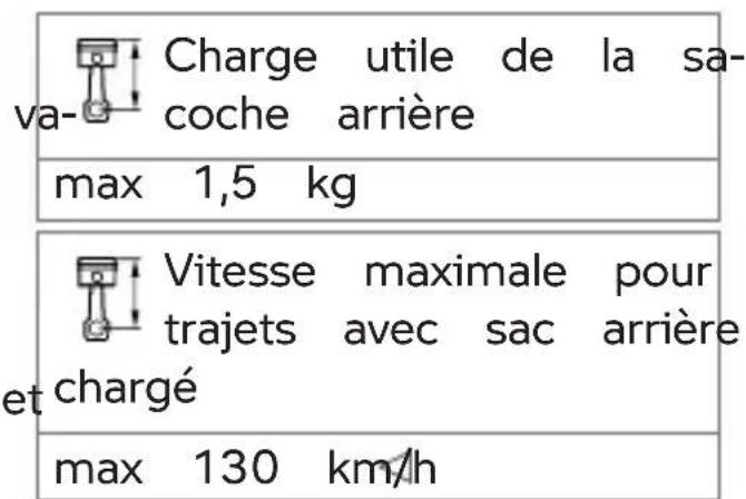 BMW F 850 GS (2022) - CONDUITE - 2