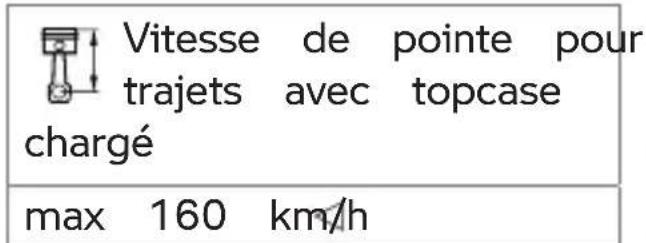 BMW F 850 GS (2022) - CONDUITE - 4