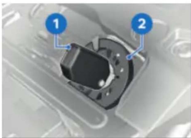 BMW F 850 GS (2022) - UTILISATION - 1