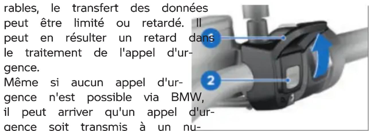 BMW F 850 GS (2022) - APPEL D'URGENCE INTELLIGENT - 1