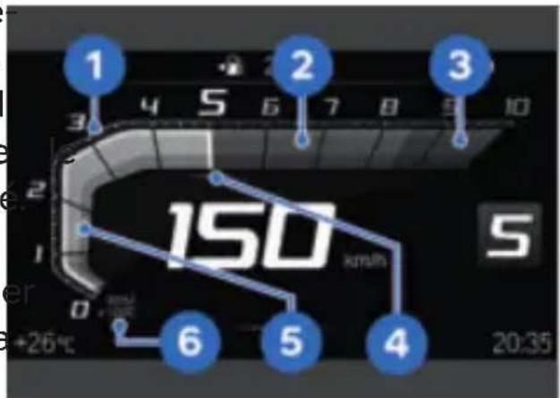 BMW F 850 GS (2022) - Compte-tours - 1