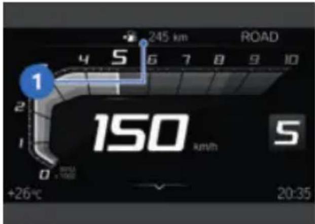 BMW F 850 GS (2022) - Autonomie - 1