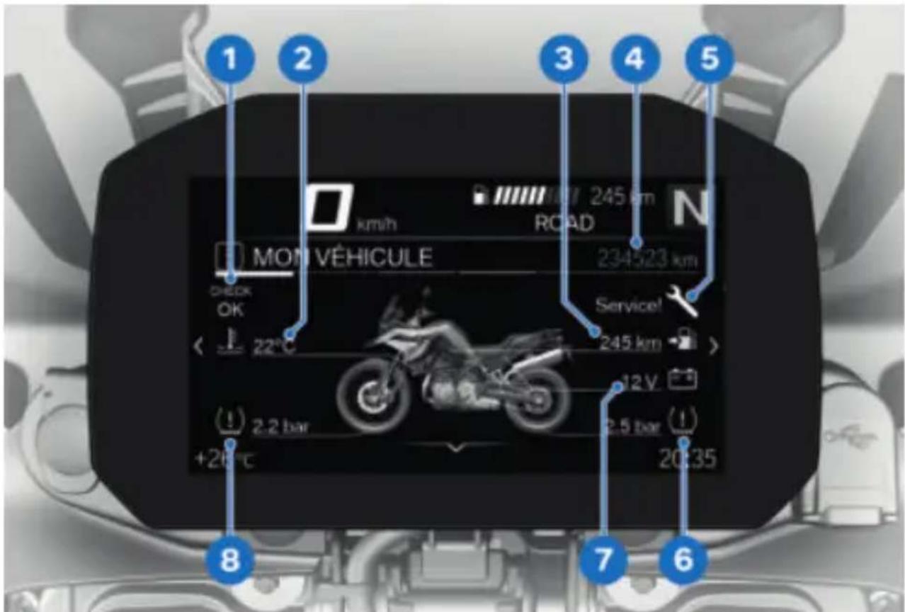 BMW F 850 GS (2022) - MON VÉHICULE IMAGE DE DÉMARRAGE - 1