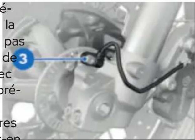 BMW F 850 GS (2022) - Recommendation de pneus - 2
