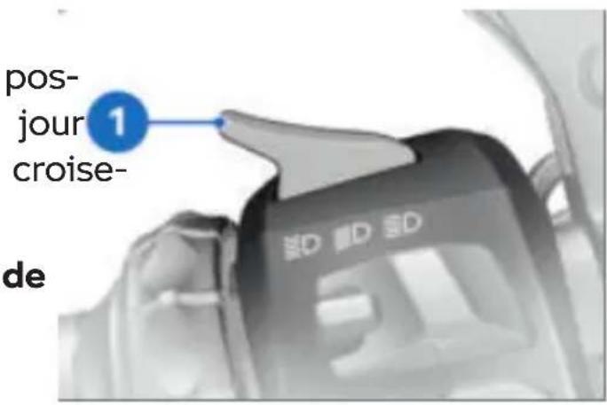 BMW F 850 GS (2022) - UTILISATION - 1