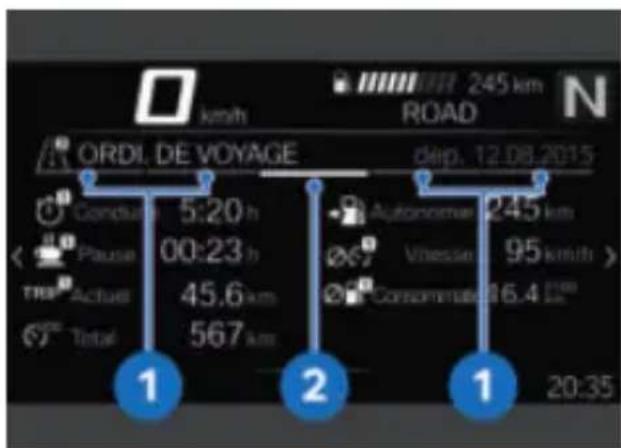 BMW S 1000 XR (2022) - Indications d'utilisation - 1