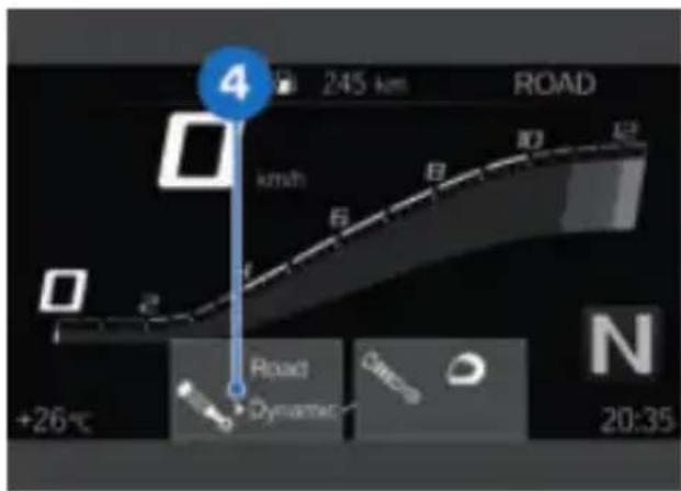 BMW S 1000 XR (2022) - Utilisation - 1