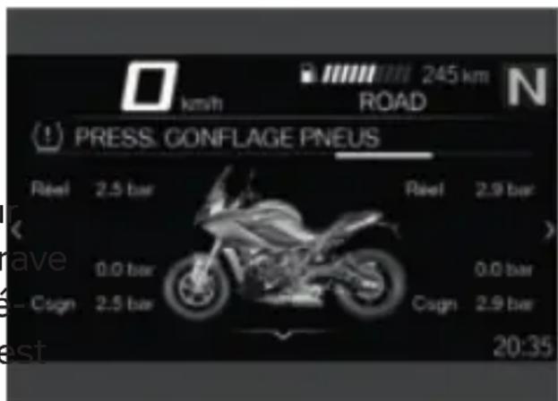 BMW S 1000 XR (2022) - Cause possible : - 1