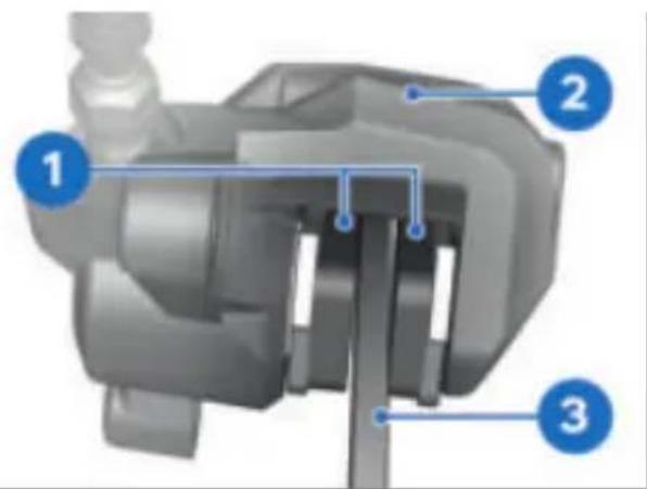 BMW S 1000 XR (2022) - Compression involontaire des plaquettes de frein - 1