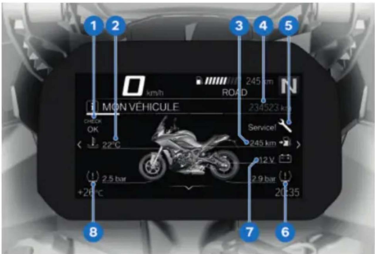 BMW S 1000 XR (2022) - Mon véhicule IMAGE de démarrage - 1