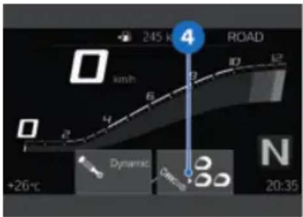 BMW S 1000 XR (2022) - Utilisation - 2