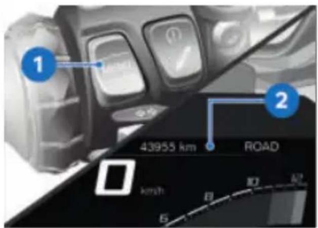BMW S 1000 XR (2022) - Exemples de la signification des états du système : - 2