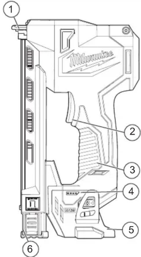 MILWAUKEE M12 244821 - DESCRIPTION FONCTIONNELLE - 1