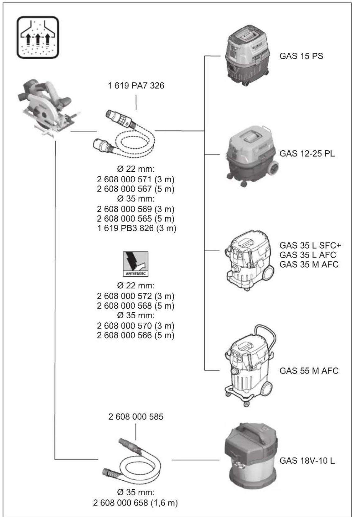 1 619 PA7 326 Ø 22 mm: 2 608 000 571 (3 m) 2 608 000 567 (5 m) Ø 35 mm: 2 608 000 569 (3 m) 2 608 000 565 (5 m) 1 619 PB3 826 (3 m) Ø 22 mm: 2 608 000 572 (3 m) 2 608 000 568 (5 m) Ø 35 mm: 2 608 000 570 (3 m) 2 608 000 566 (5 m) 2 608 000 585 Ø 35 mm: 2 608 000 658 (1,6 m) GAS 15 PS GAS 12-25 PL GAS 35 L SFC+ GAS 35 L AFC GAS 35 M AFC GAS 55 M AFC GAS 18V-10 L