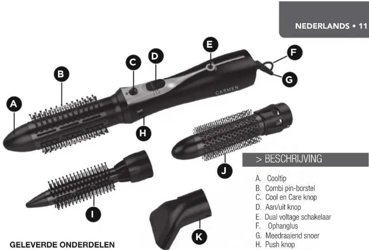 Carmen Complete DC1055 - Technische specificaties - 1