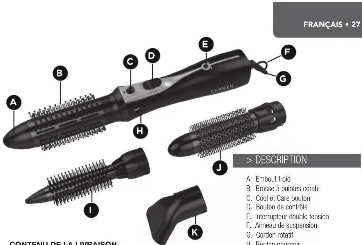 Carmen Complete DC1055 - Spécifications techniques - 1