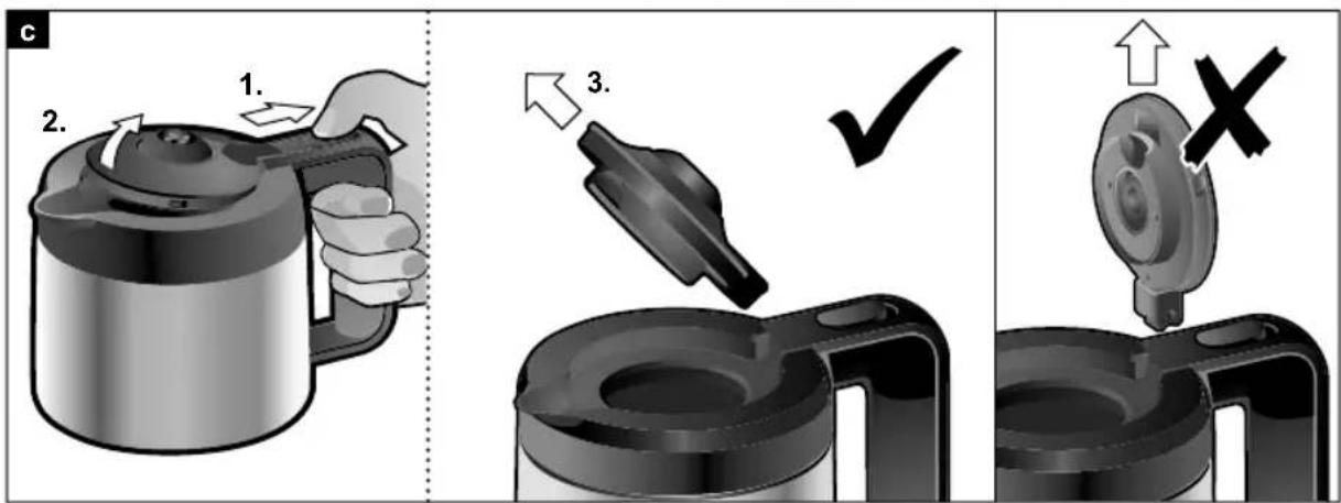 BOSCH TKA8A054 - Styline Filter coffee machine - 14