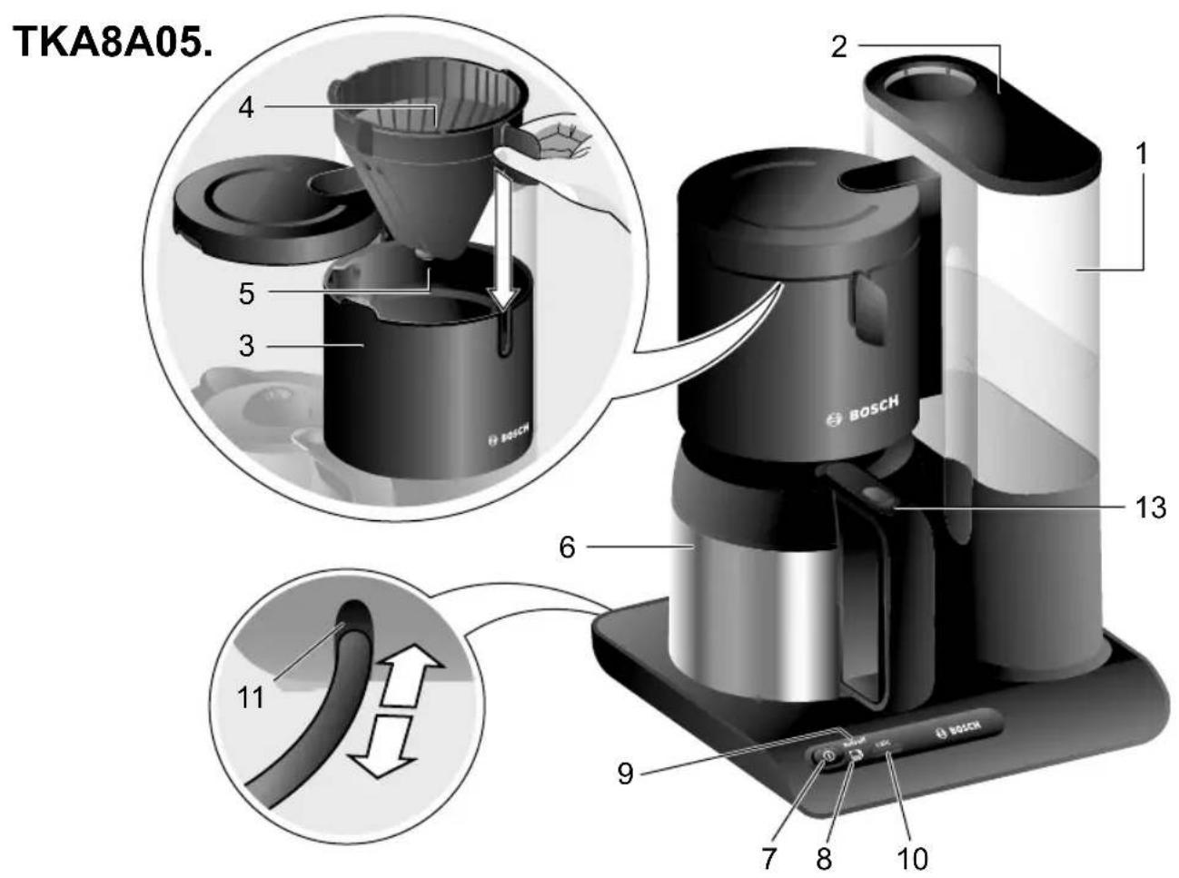 BOSCH TKA8A054 - Styline Filter coffee machine - 2