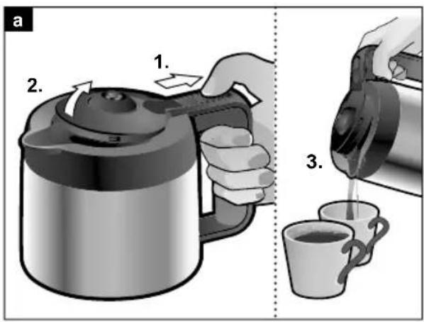 BOSCH TKA8A054 - Styline Filter coffee machine - 12