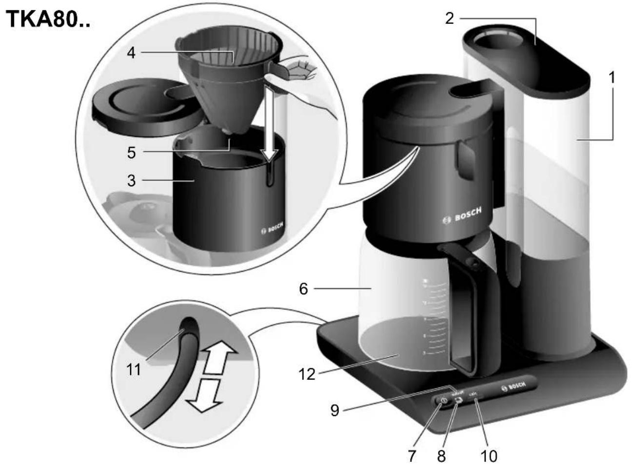 BOSCH TKA8A054 - Styline Filter coffee machine - 1