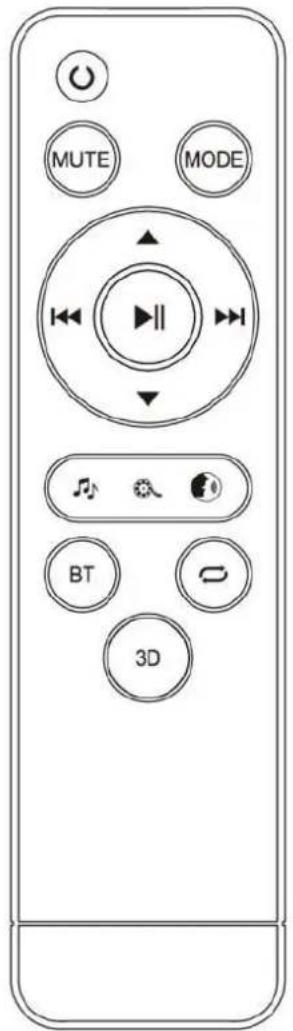 CONTINENTAL EDISON CEBDS4022B3 - Remote control description - 1