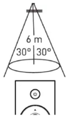 CONTINENTAL EDISON CEBDS4022B3 - ATTENTION - 3