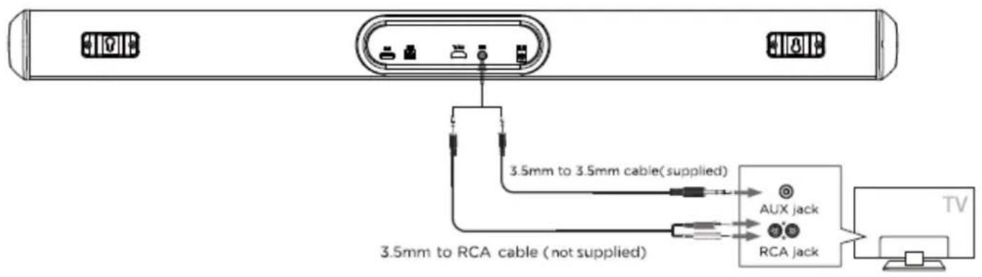 CONTINENTAL EDISON CEBDS4022B3 - Connexion analogique avec un câble jack 3.5/3.5mm (fourni) - 1