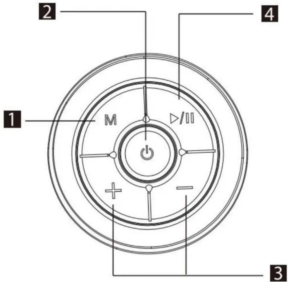 CONTINENTAL EDISON CEBDS4022B3 - Remote control description - 2