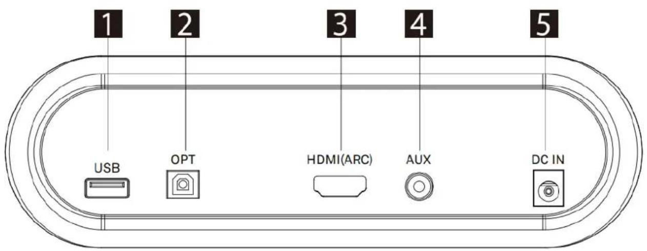 CONTINENTAL EDISON CEBDS4022B3 - Product &amp; accessories description - 1
