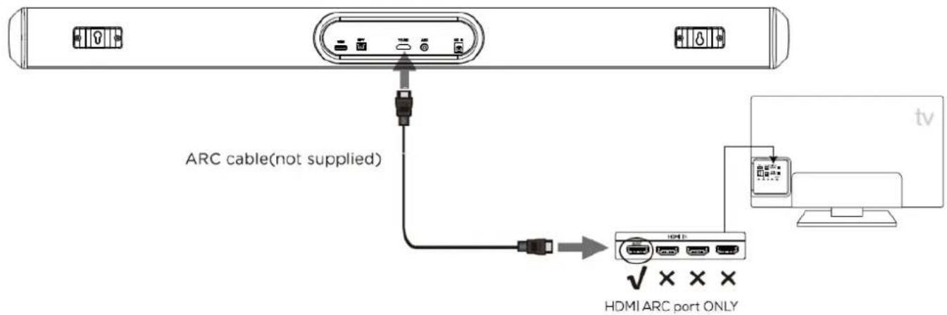 CONTINENTAL EDISON CEBDS4022B3 - HDMI ARC connection - 1