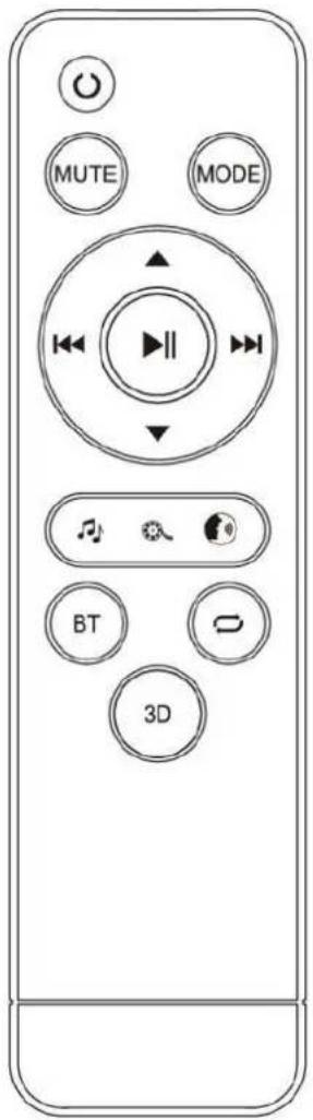 CONTINENTAL EDISON CEBDS4022B3 - Descriptif de la télécommande - 1