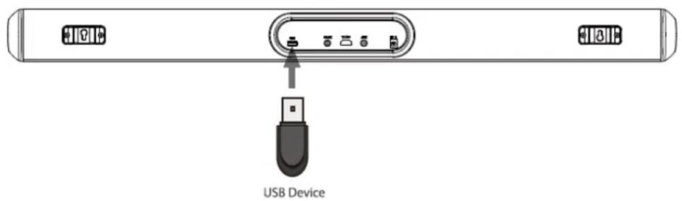 CONTINENTAL EDISON CEBDS4022B3 - USB mode - 1