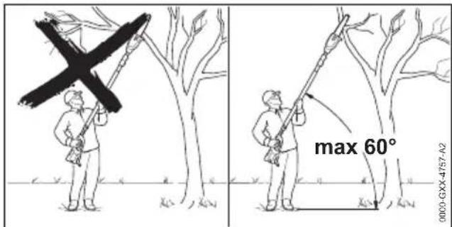 X max 60° 0009-GX-4757-A2