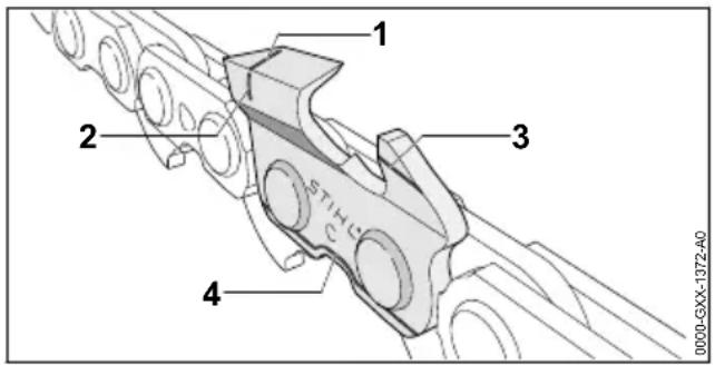 1 2 3 4 STIHL 0000-GXX-1372-A0