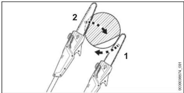 STIHL HTA 50 - Élagage - 2