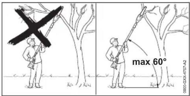 X max 60° 0000-GXX-4757-A2