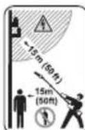 STIHL HTA 50 - Warning Symbols - 6