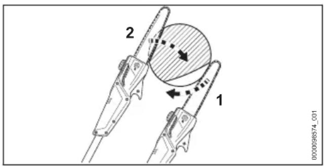 STIHL HTA 50 - Entasten - 2