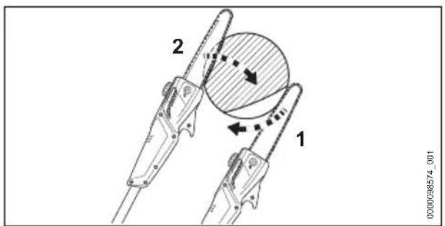 STIHL HTA 50 - Sramatura - 2