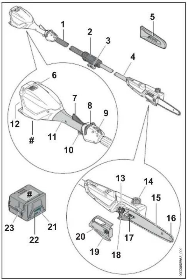 Technical diagram of a mechanical device with numbered parts, including a chain-linking tool and labeled components.