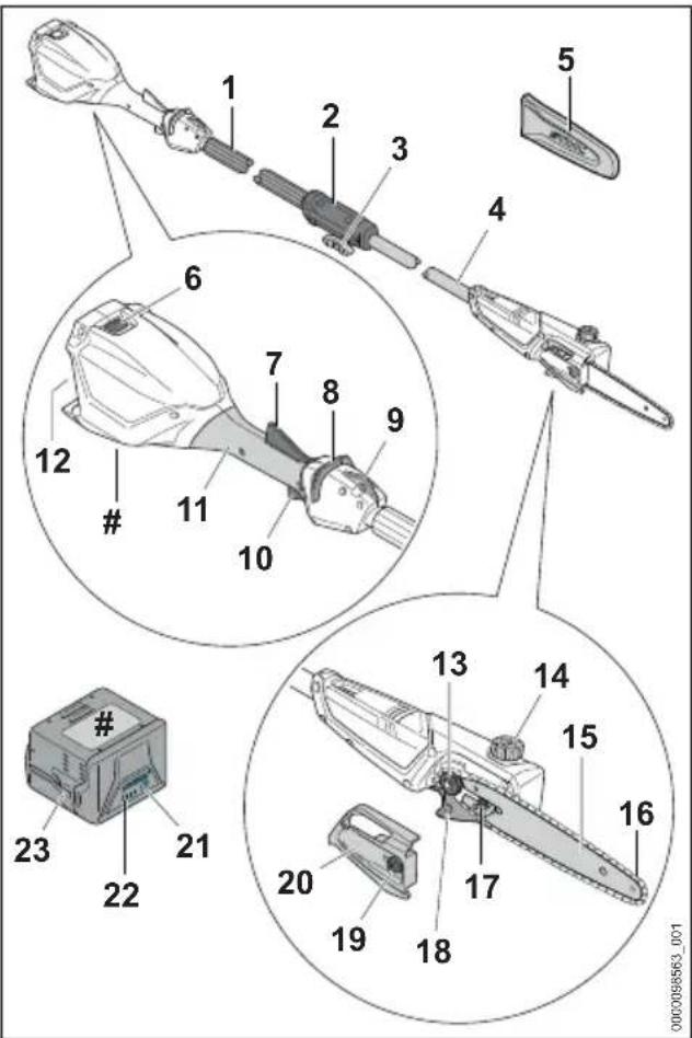 STIHL HTA 50 - Perche élagueuse STIHL HTA 50.0 et batterie - 1