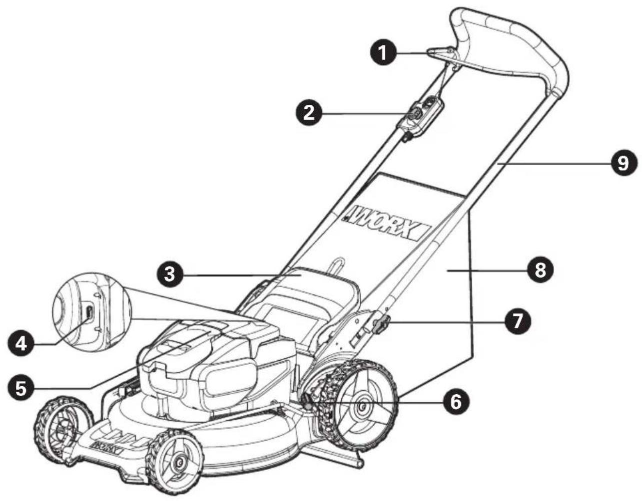 WORX WG751.2 - CONSERVE ESTAS INSTRUCCIONES - 1