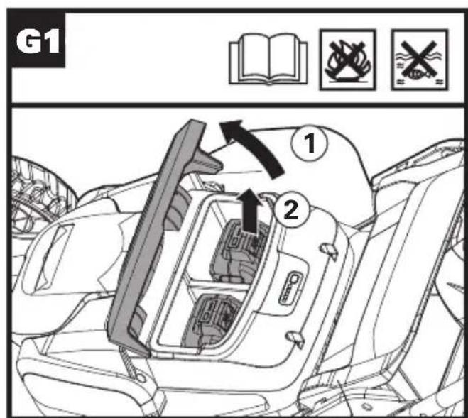 WORX WG751.2 - SAVE THESE INSTRUCTIONS - 18